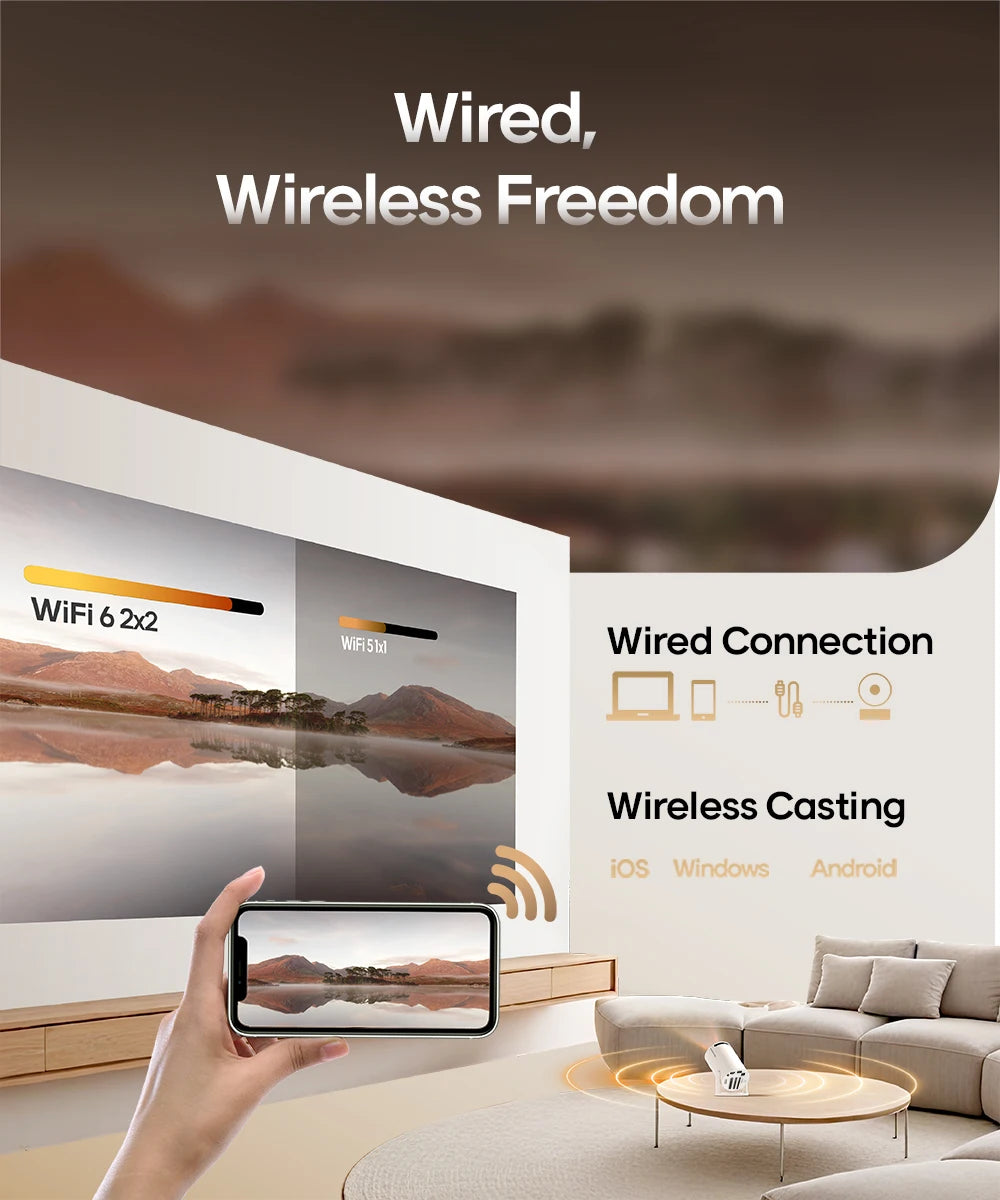 Unleash Movie Magic Anywhere with the HY300 Pro 8K Android Projector - Dual WiFi 6, 290 ANSI Lumens, Bluetooth 5.4 & Stunning HD!